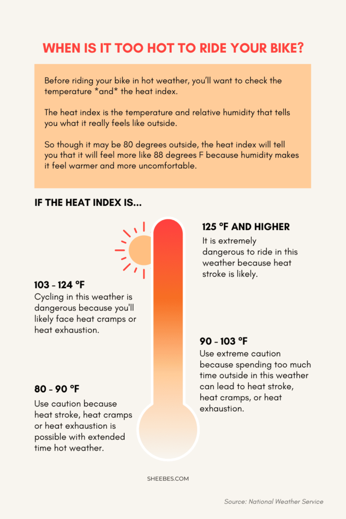 Cycling in hot weather tips