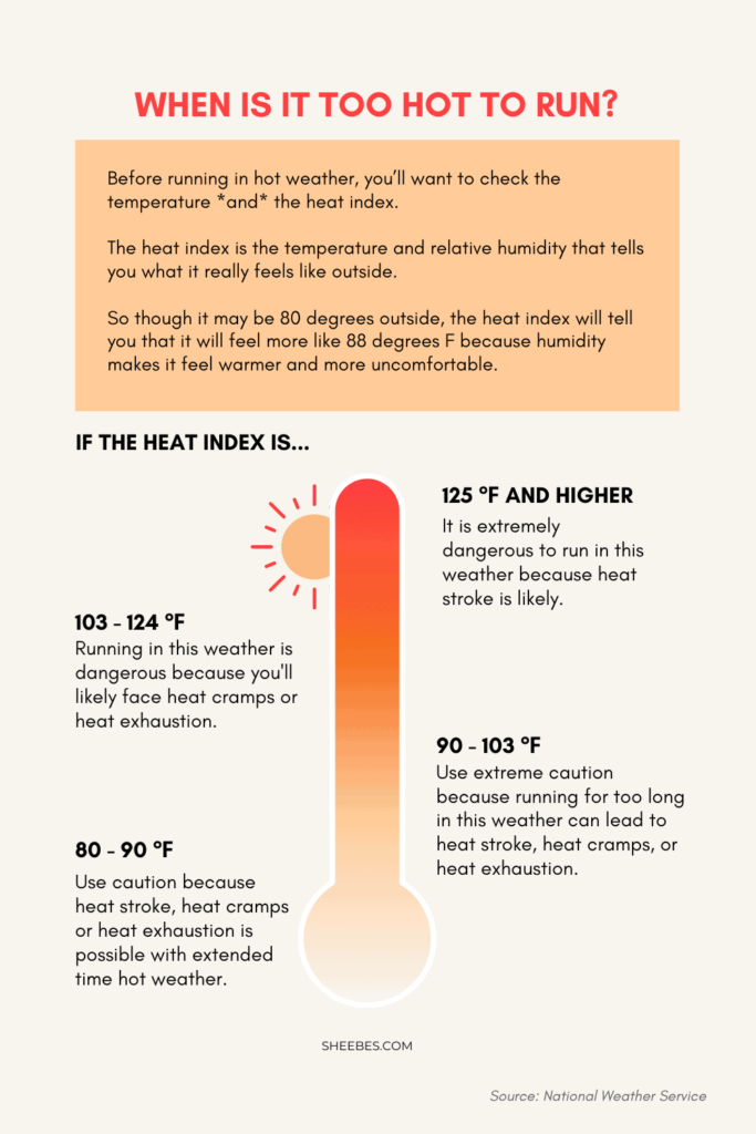 is it ok to run in hot weather?